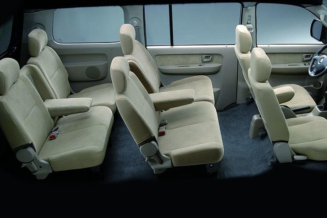 1-Day Private Bali Car Transfer With Experienced Driver - East Bali temples: Besakih, Tirtagangga, and Pura Lempuyang